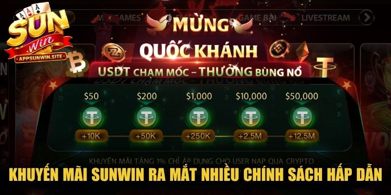 Khuyến mãi Sunwin ra mắt nhiều chính sách hấp dẫn, độc quyền